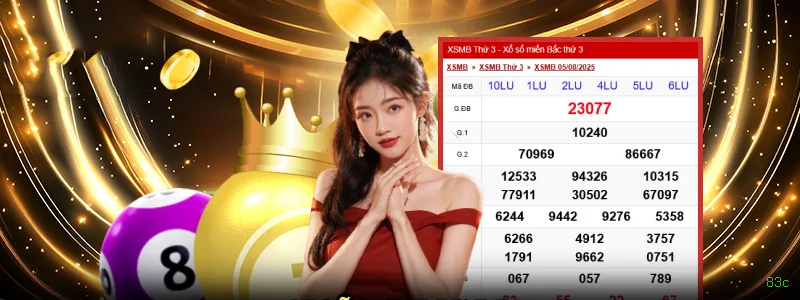 Design Responsivo 83c